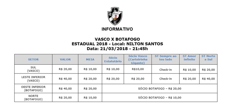Ingresso Vasco x Botafogo