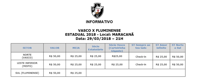Ingressos Vasco x Fluminense