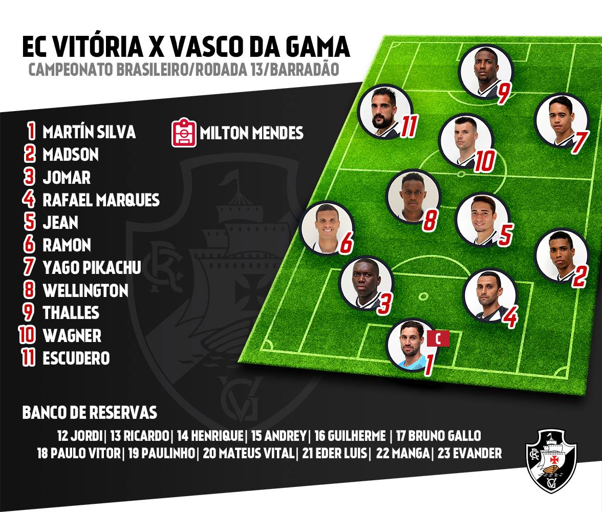 Confira a escalação oficial do Vasco contra o Vitória SuperVasco