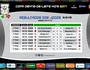 Tabela de jogos  (Facebook Copa Dente de Leite)