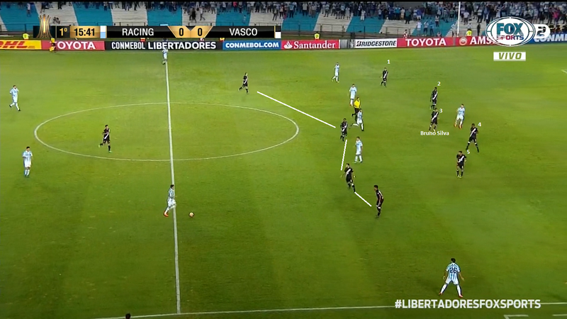 Vasco/Libertadores/FoxSports