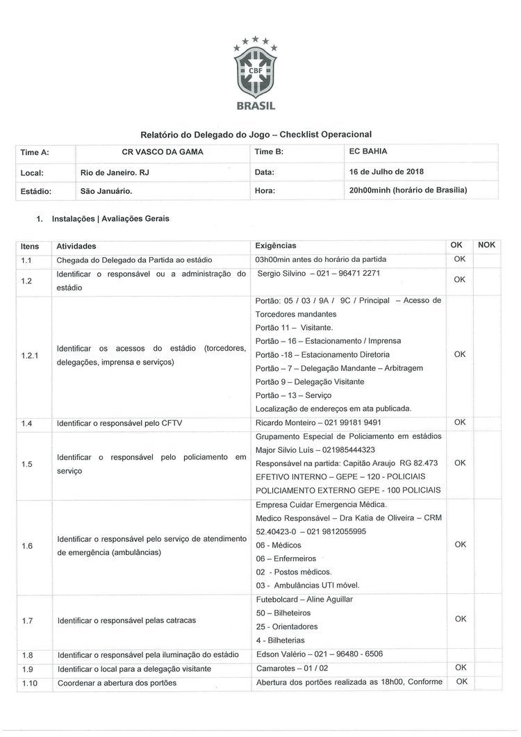 Relatório 1