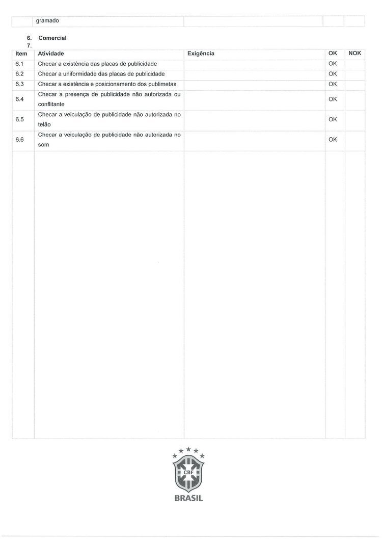 Relatório 4