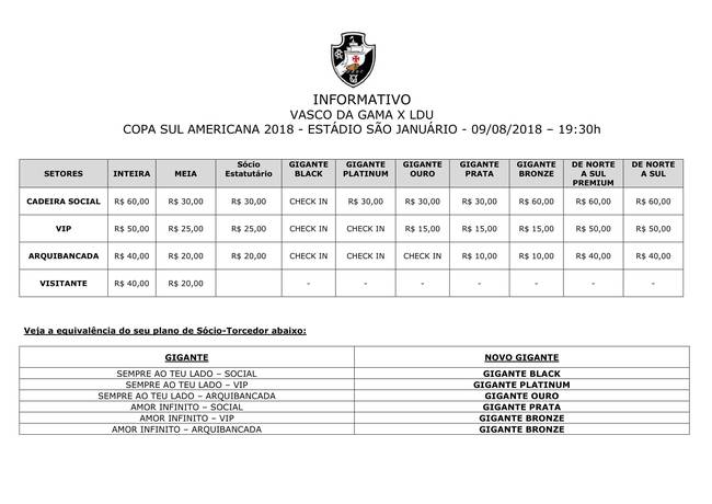 INGRESSOS