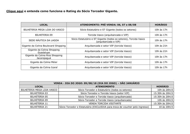 INGRESSOS