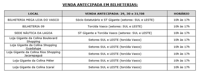 Ingressos