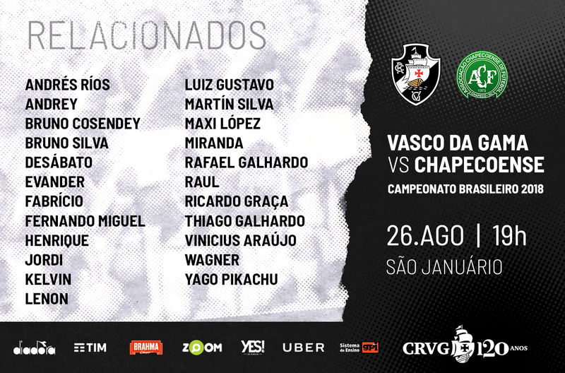 Lista dos relacionados para o jogo contra a Chapecoense