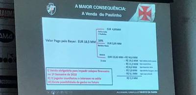 Fluxo de caixa