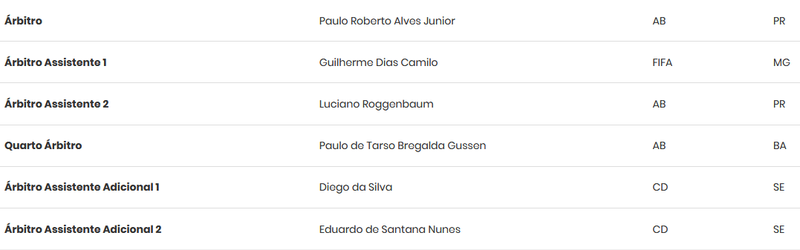 Comissão de arbitragem