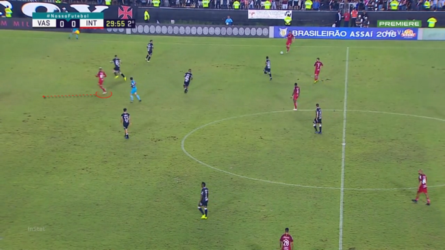 Com Jonatan Alvez em campo, Inter ganha uma referência no ataque, melhorando seu volume ofensivo.