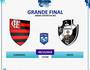 Flamengo x Vasco na final do Carioca de Futebol 7 (Facebook FF7RJ)