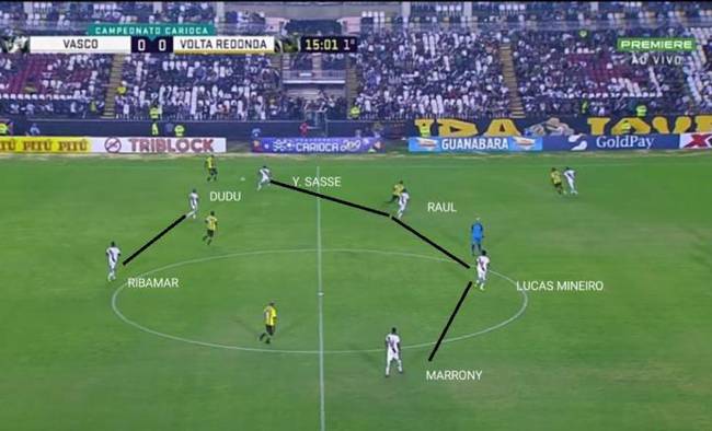 O segundo gol teve uma bela jgada pela direita, começando com Raul