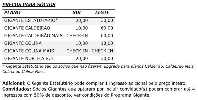 Ingresso Vasco e Resende