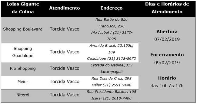 Ingresso Vasco e Resende