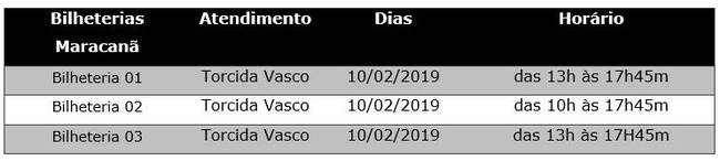Ingresso Vasco e Resende