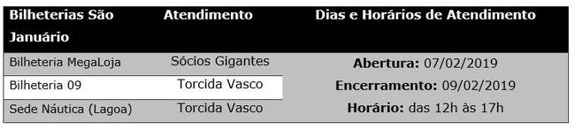 Ingresso Vasco e Resende