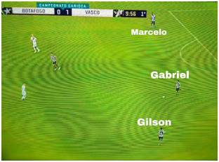 Saída de 3 alvinegra: os 2 zagueiros (Marcelo e Gabriel) + o lateral do lado da bola (Gilson)
