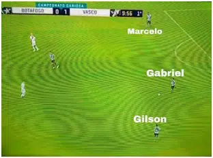 Saída de 3 alvinegra: os 2 zagueiros (Marcelo e Gabriel) + o lateral do lado da bola (Gilson)