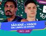 SJC vs Vasco pelo NBB (Reprodução/Twitter)