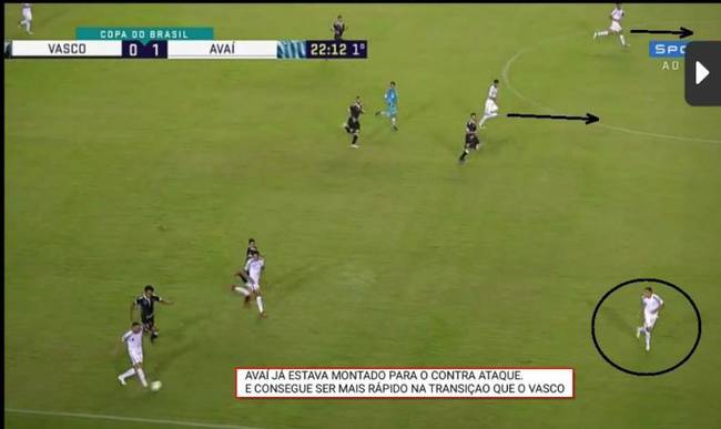 Avaí já estava montado para o contra-ataque