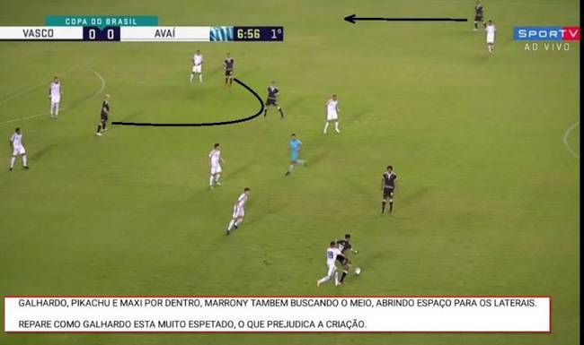 Galhardo, Pikachu e Maxi por dentro. Marrony buscando o meio, abrindo espaço para os laterais