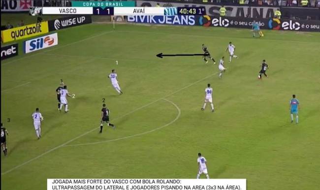 Jogada mais forte do Vasco com a bola rolando