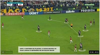 Vasco baixou as suas linhas e defendeu-se em bloco baixo