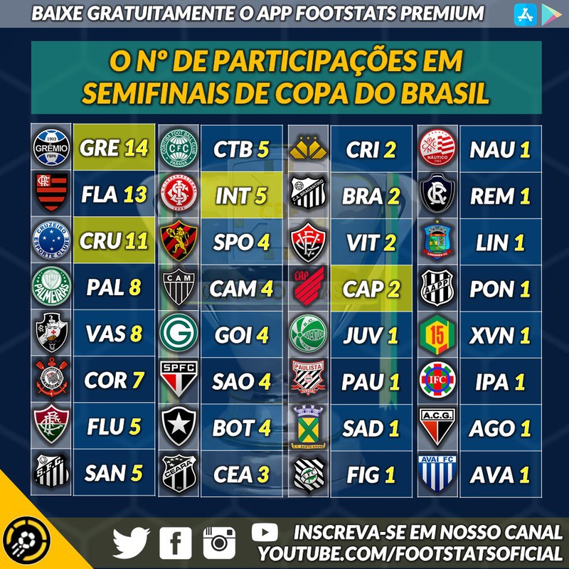 prognóstico para o jogo de hoje