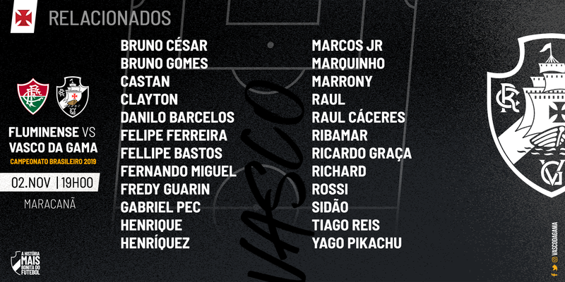 Relacionados para o clássico contra o Fluminense