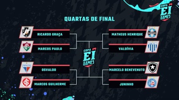 Quartas de final Copa EI Games