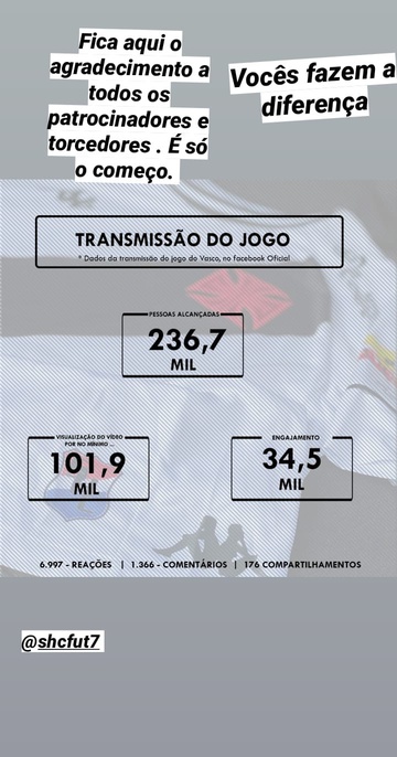 Fut 7: Vasco x Madureira (Transmissão no Facebook)