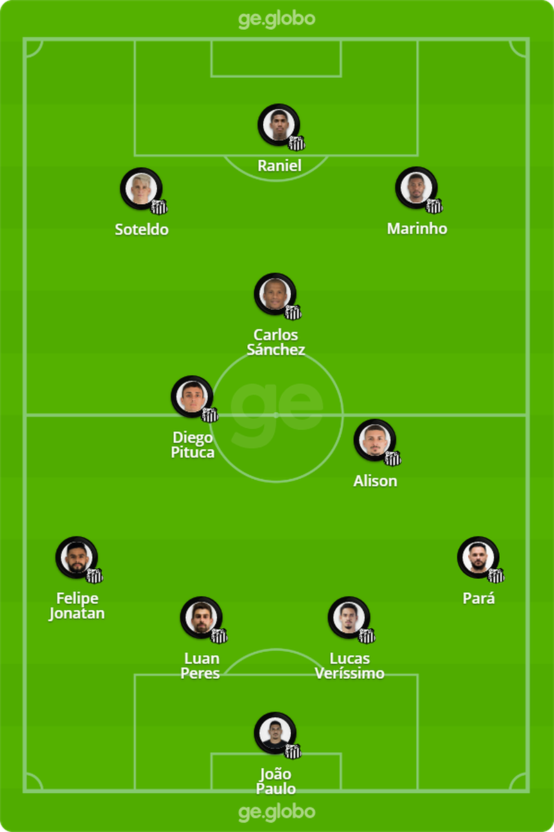Santos