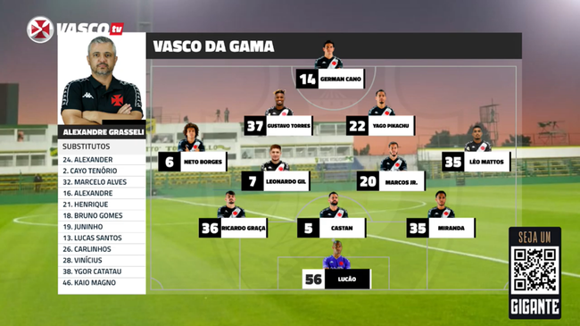 Veja a disposição tática do time titular do Vasco deste domingo