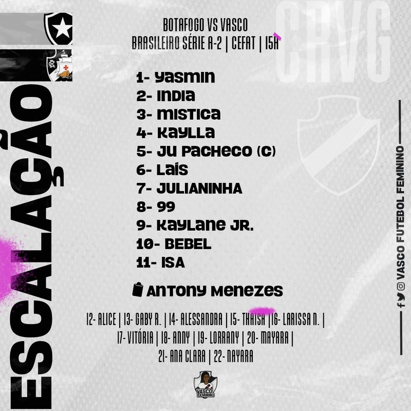 Feminino: Botafogo x Vasco