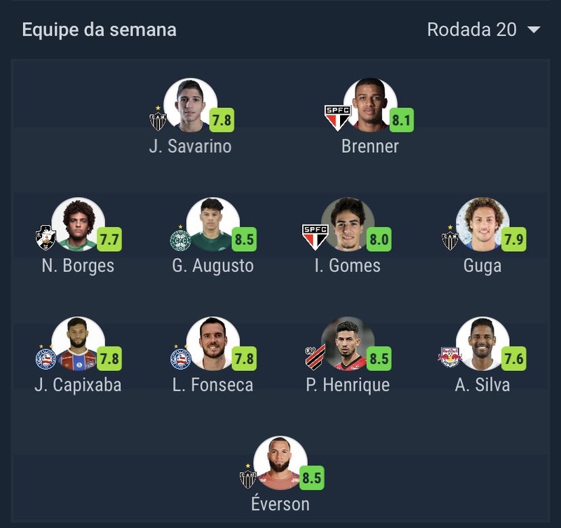 Série A: Bahia domina seleção da 20ª rodada com cinco jogadores