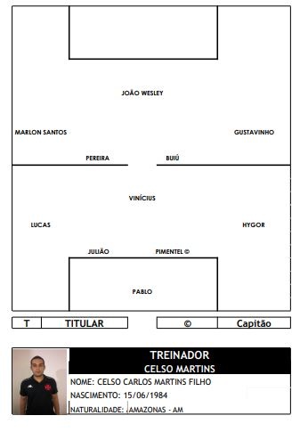 Sub-17: Botafogo x Vasco