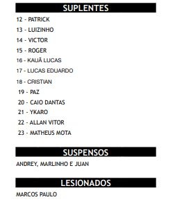 Sub-17: Botafogo x Vasco