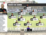 Disposição tática do Vasco para o duelo contra o Ceará (Reprodução/Vasco TV)