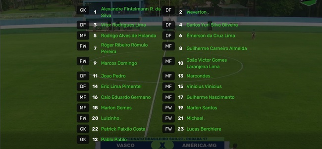 Sub-20: Vasco x América-MG