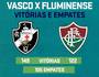 Vasco x Fluminense (Reprodução)