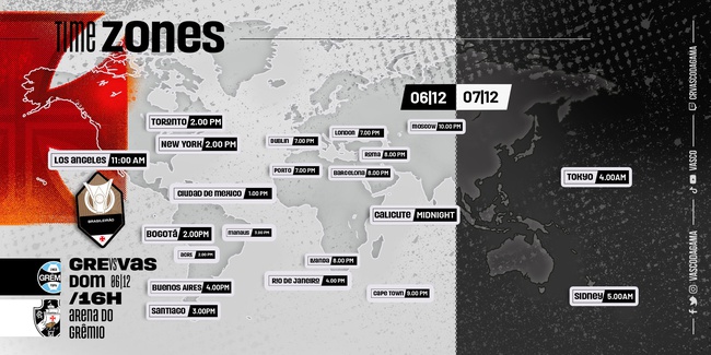 Time Zones