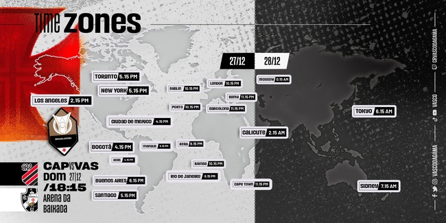 Time Zones