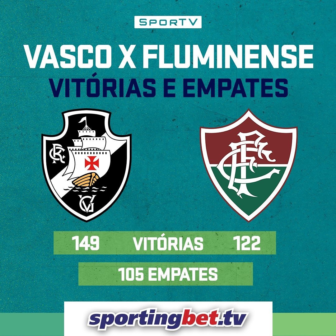 Veja o histórico de confrontos entre Vasco e Fluminense | SuperVasco