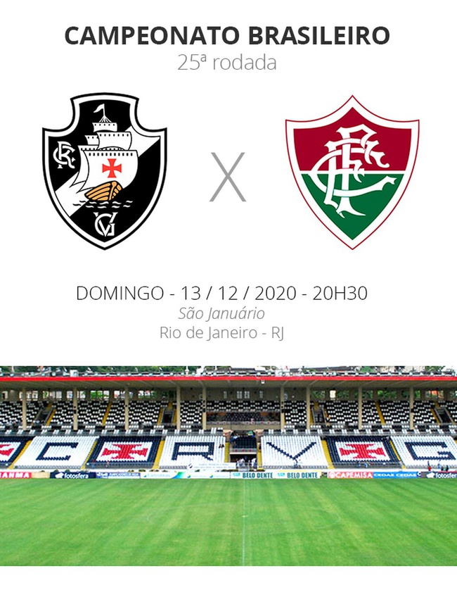 Vasco x Fluminense