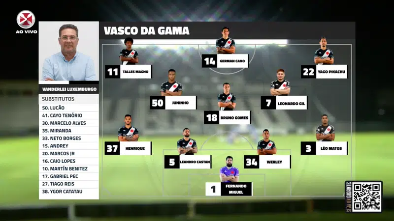 Veja a disposição tática do time titular do Vasco deste domingo