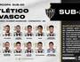 Sub-20 Escalação do Atlético-MG (Divulgação/Atlético-MG)