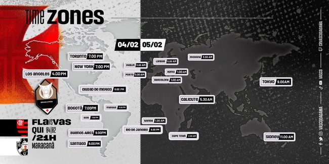 Time Zones