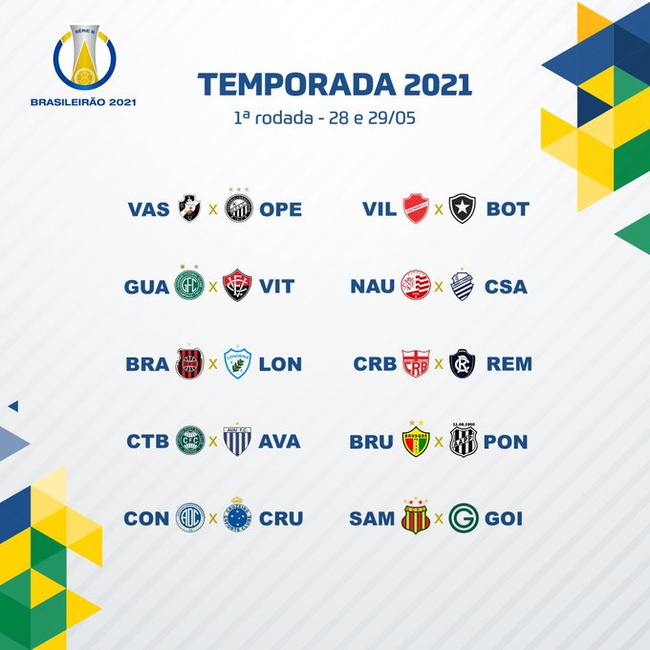 Calendário CBF