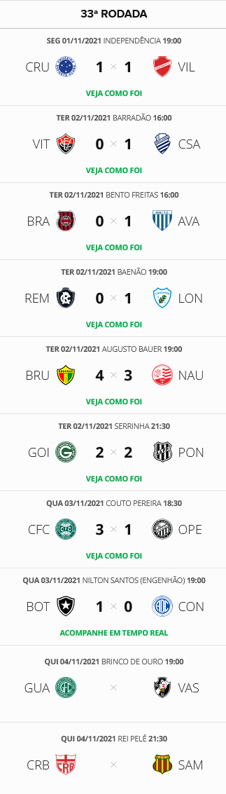 Calendário do Brasileirão 2020 – Série B