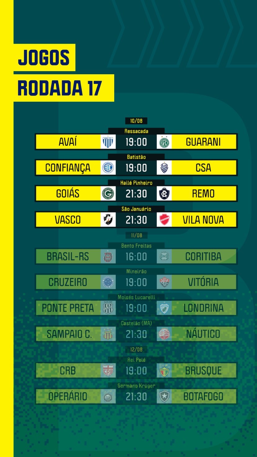 Além de Vasco x Vila Nova, Série B terá mais 3 partidas hoje (10)